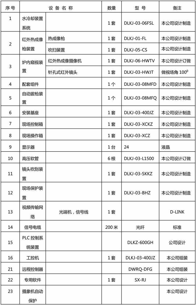 新建 DOC 文档-1.jpg