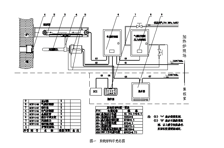 1562665095174438.gif 1561170474984050.gif